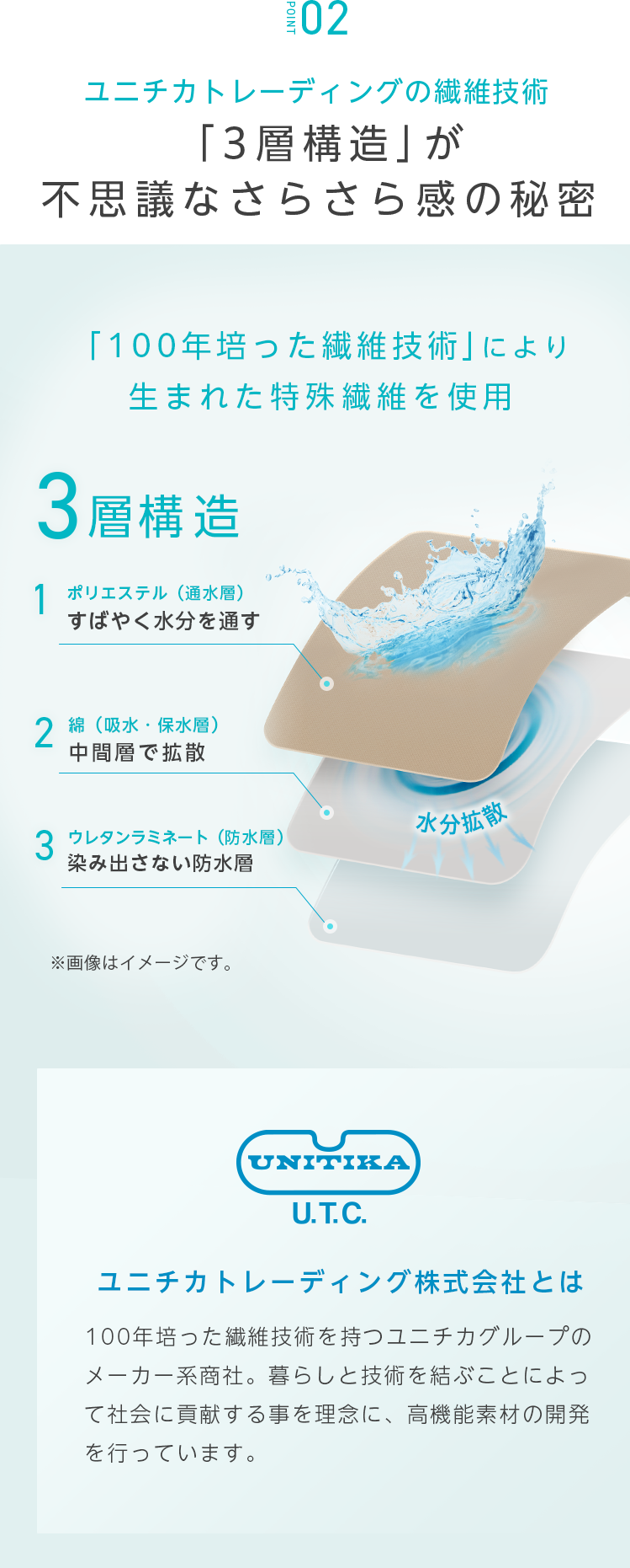 笑激SHOCKバスマット超薄いのにさらさら不思議なバスマット 激落ちくんユニチカ