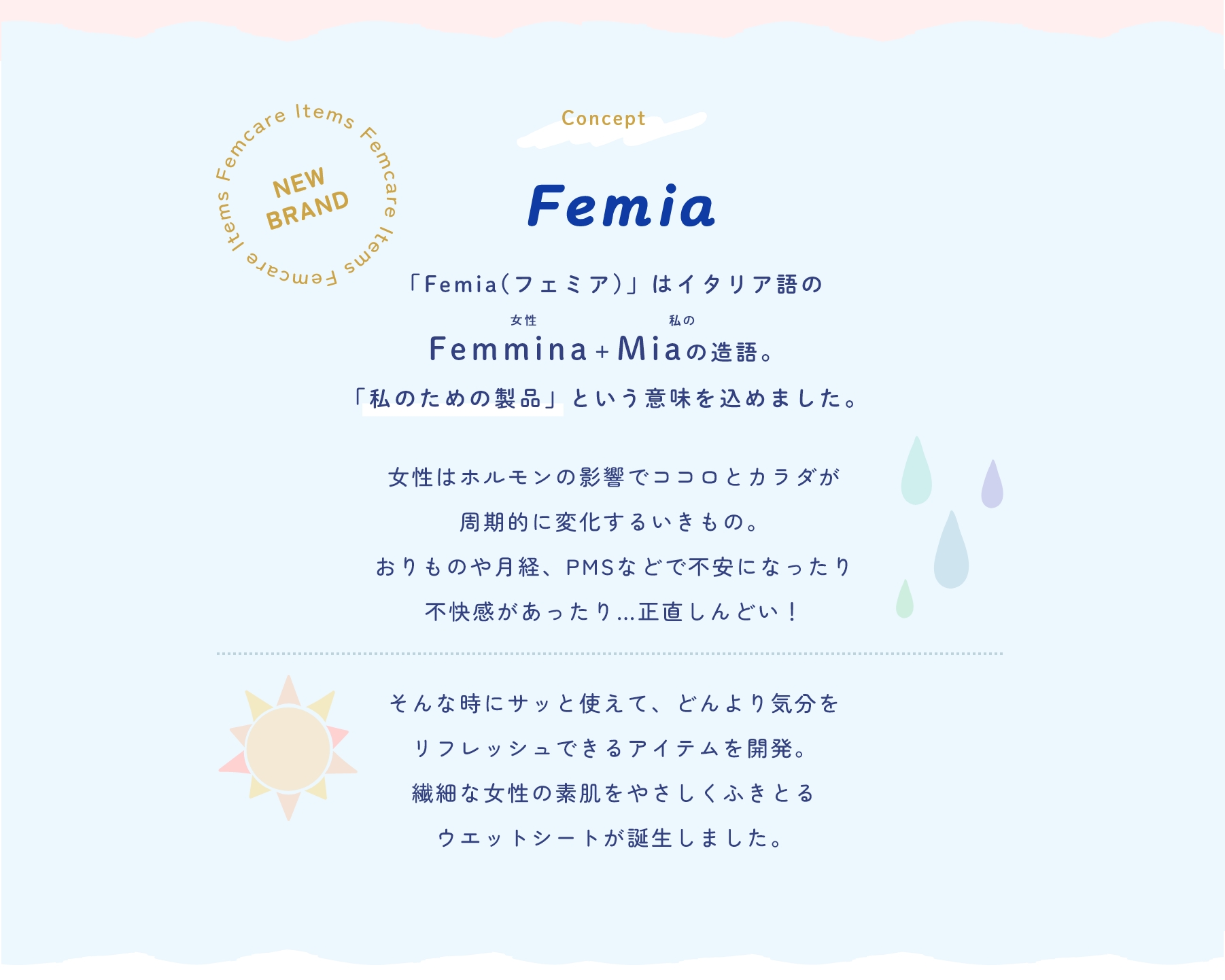 「Femia(フェミア)」はイタリア語のFemmina＋Miaの造語。「私のための製品」という意味を込めました。女性はホルモンの影響でココロとカラダが
周期的に変化するいきもの。おりものや月経、PMSなどで不安になったり不快感があったり…正直しんどい！そんな時にサッと使えて、どんより気分をリフレッシュできるアイテムを開発。
繊細な女性の素肌をやさしくふきとるウエットシートが誕生しました。