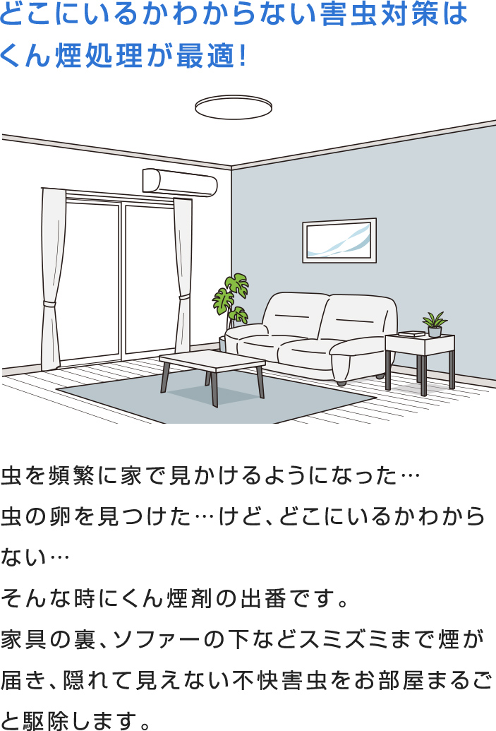 ■くん煙処理が初心者の方
火や水を使わずクイックレバーのワンタッチ始動！
■ マンション・アパートなど集同住宅にお住まいの方
火災警報器に反応しない霧タイプだから集合住宅に最適です。
■ 背の高い家具がない方
霧タイプは床面・カーペット・畳など床面を重点的に対策したい方に
■ 家電や観葉植物が多い方
家電・PC・植物にカバー不要なので手軽にくん煙処理できます。