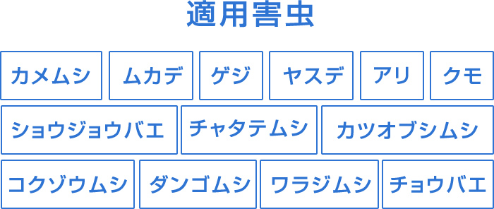 適用害虫
カメムシム ムカデ ゲジ ヤスデ アリ クモ ショウジョウバエ チャタテムシ カツオブシムシ コクゾウムシ ダンゴム シワラジム シチョウバエ