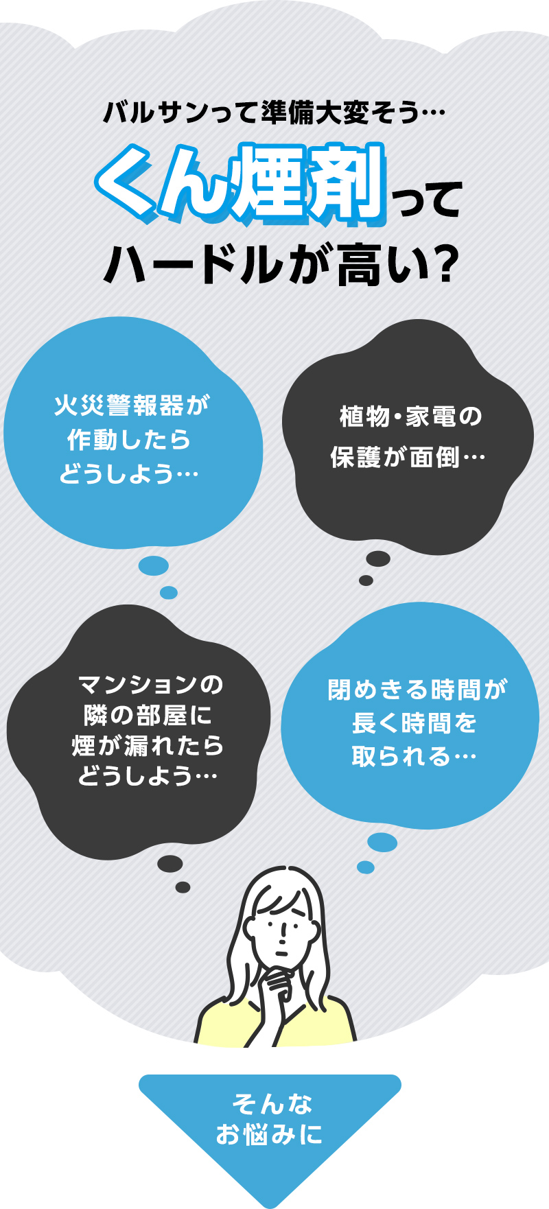 バルサンって準備大変そう・・・くん煙剤ってハードルが高い?
火災警報器が作動したらどうしよう・
植物・家電の保護が面倒…マンションの隣の部屋に煙が漏れたらどうしよう•••
閉めきる時間が長く時間を取られる・・
そんなお悩みに