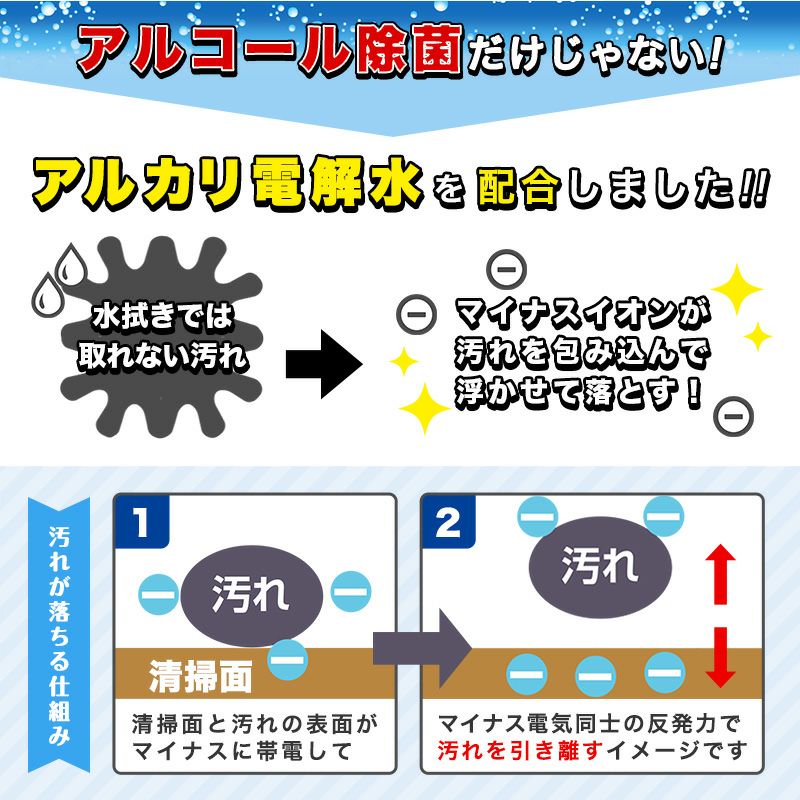 パーティを彩るご馳走や レック 除菌の 激落ちくん ウエットシート30枚 discoversvg.com