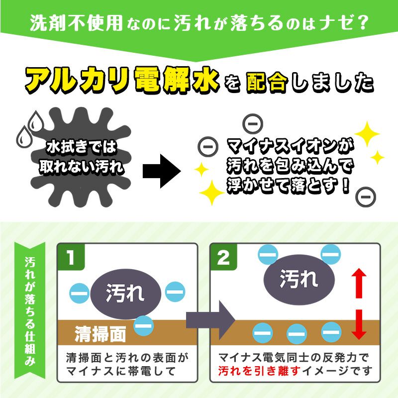 セスキの激落ちくんシート キッチン用