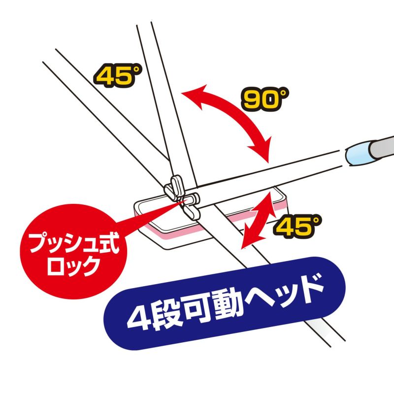 しぼれる 網戸の激落ちくん