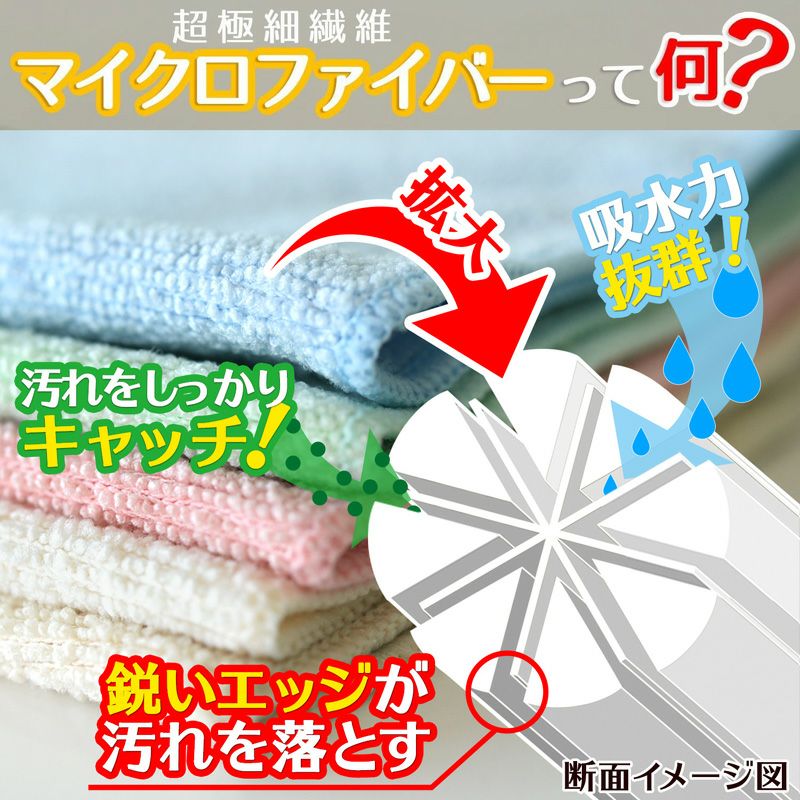 激落ち クロスお徳用 30×30cm 10枚入 | レック公式オンラインショップ【通販】