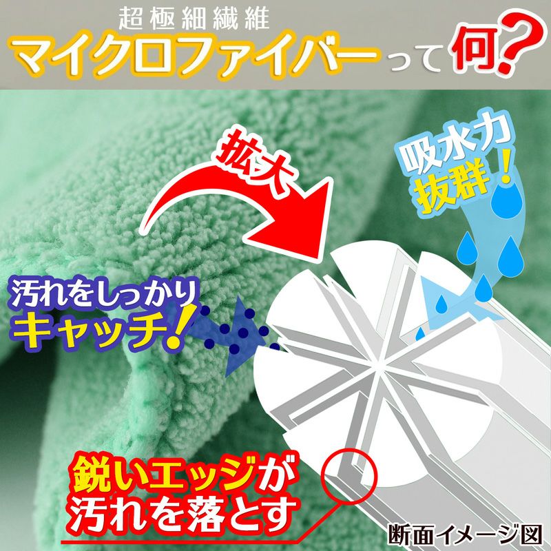 激落ちくん マイクロファイバー ぞうきん 5枚入 | レック公式