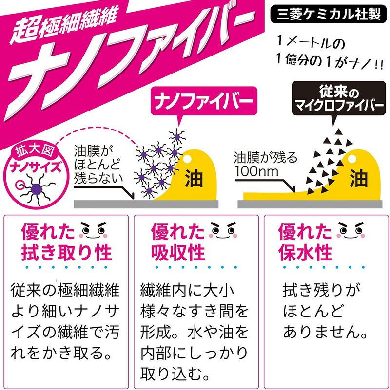 激落ち メガネ・スマホ クリーナー 30包入 | レック公式オンライン