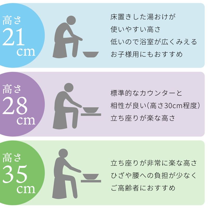 ユノア 風呂いす 21cm