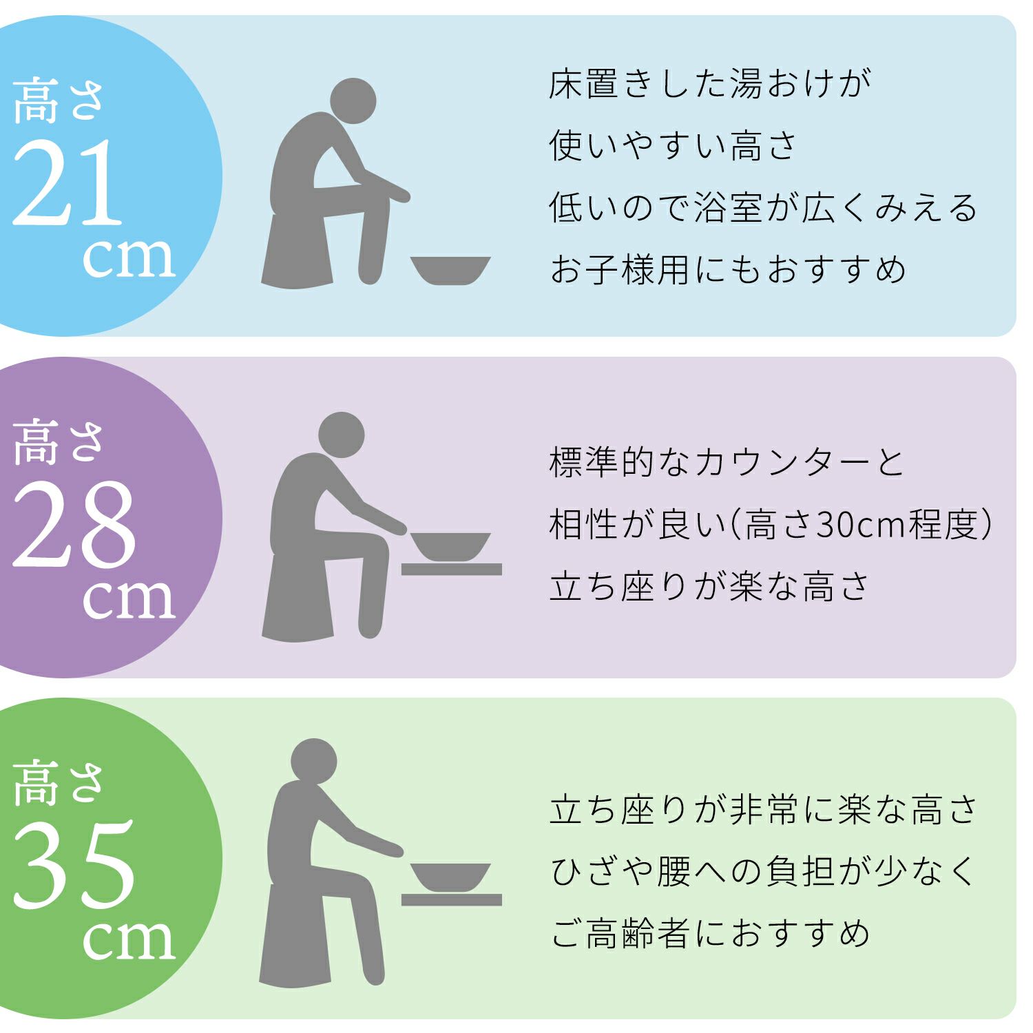 ユノア 風呂いす 21cm