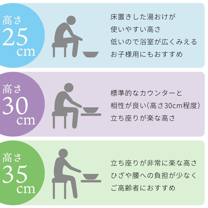 ユノア アルミ風呂イス 30cm