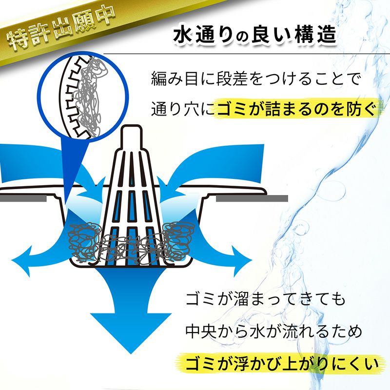 詰まりにくい 洗面台用 ゴミストッパー