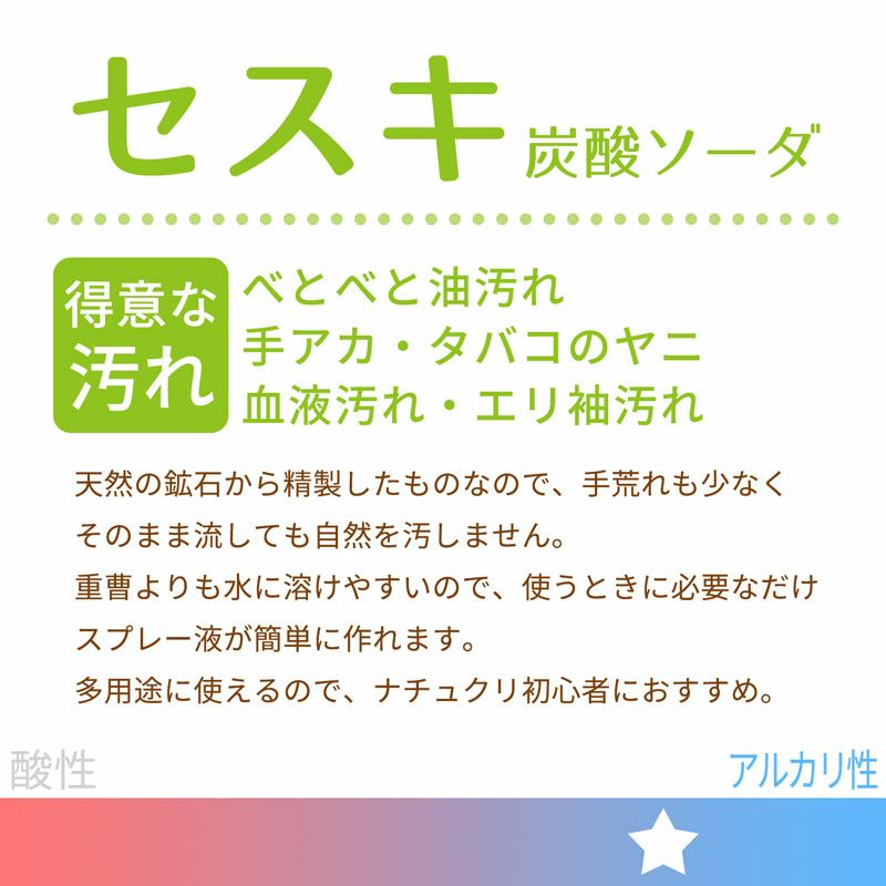 激落ち セスキ 泡スプレー詰替え用 360ml