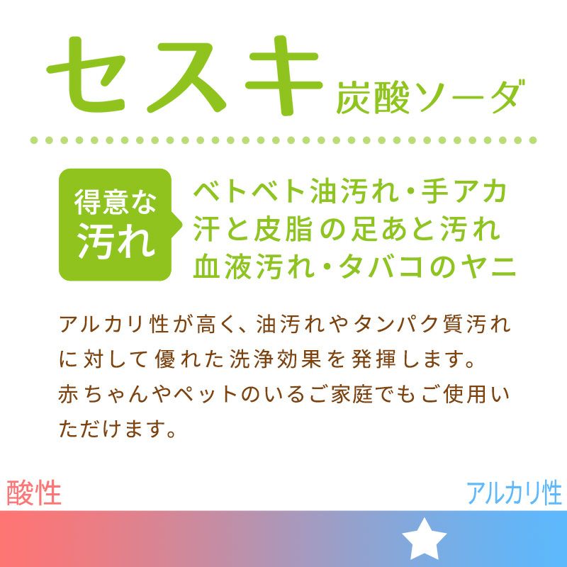 激落ち セスキ 超厚ウェットシート 20枚入