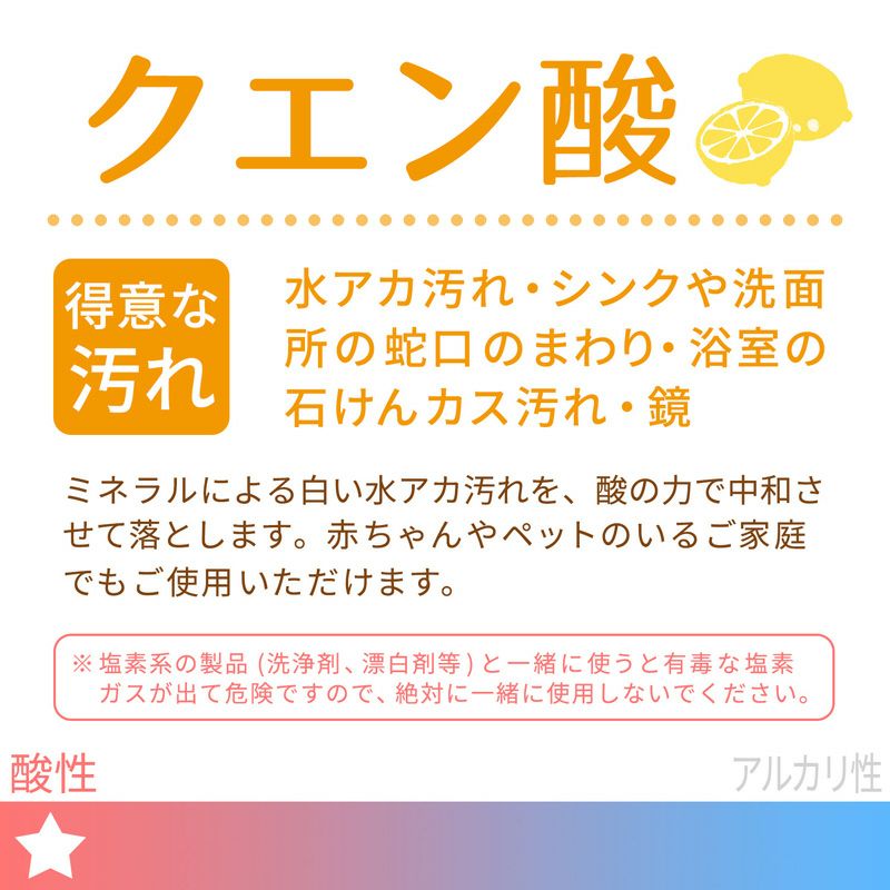 激落ち クエン酸 超厚ウェットシート 20枚入