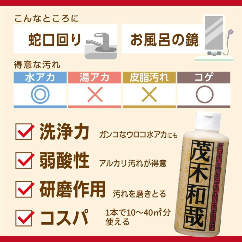 茂木和哉 200mL 水アカ ウロコ汚れ | レック公式オンラインショップ【通販】