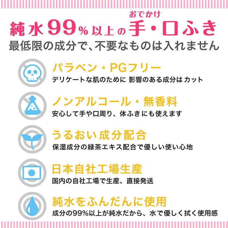 ディズニー 手口ふき 25枚×2個入 | レック公式オンラインショップ【通販】