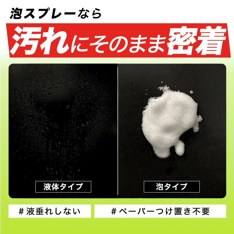 話題の人気 レック 激落ちくんセスキ密着泡スプレー 400mL 日用品 www.hundestedgf.dk