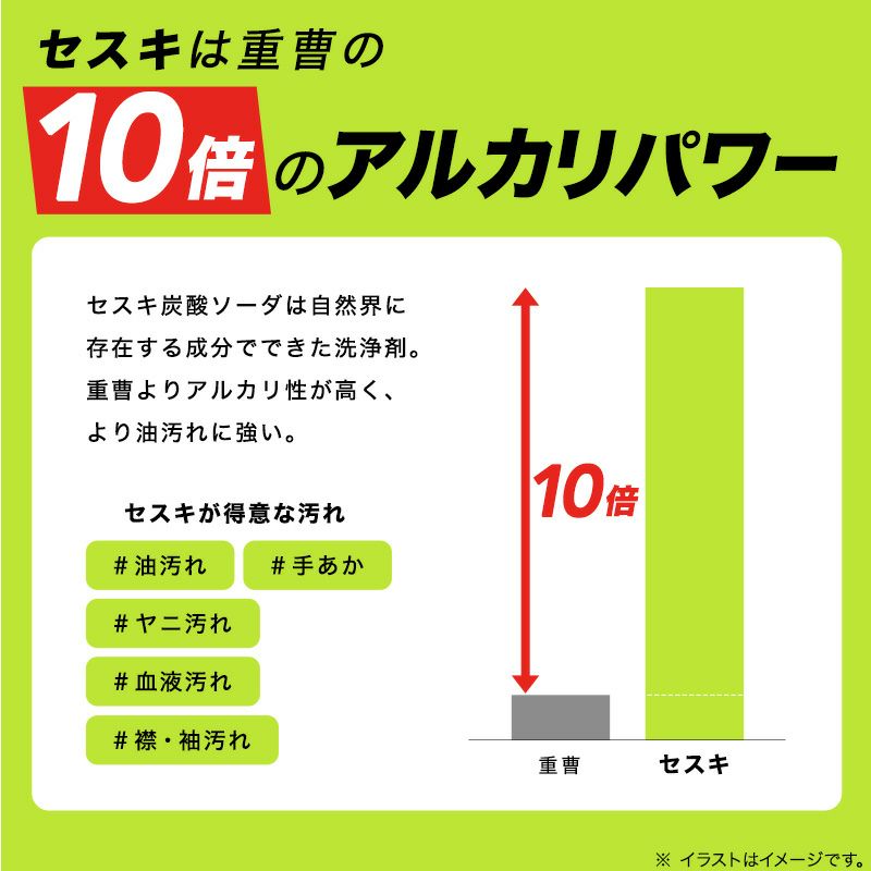 激落ち セスキ密着泡スプレー 400ml