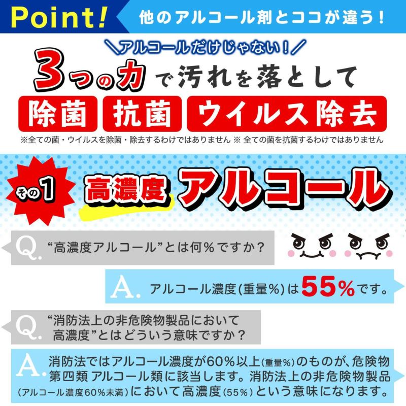 激落ち ウイルス除去スプレー 400ml | レック公式オンラインショップ