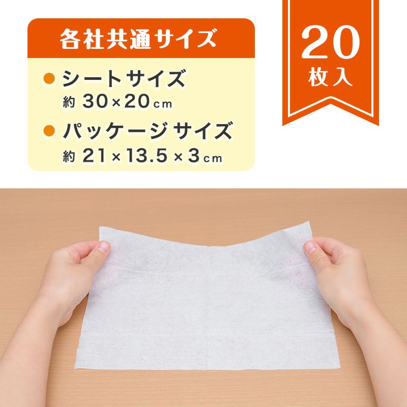 水の激落ちシート IH＆ガスコンロ
