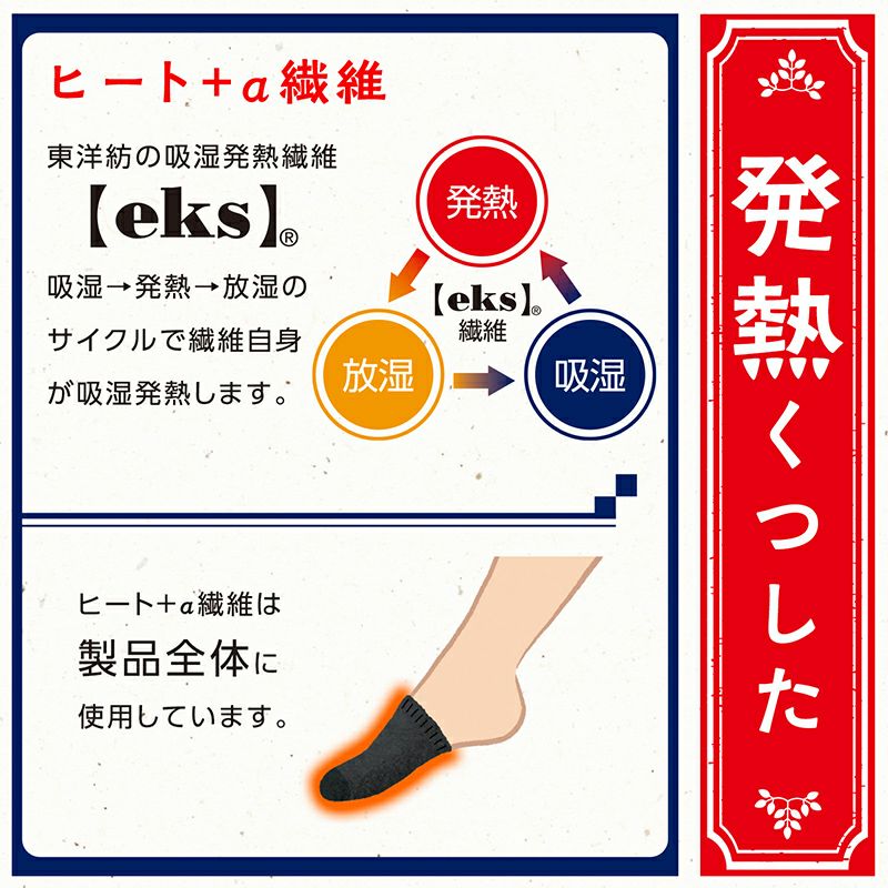 ヒート＋α繊維 東洋紡の吸湿発熱繊維【ｅｋｓ】 吸湿→発熱→放湿のサイクルで繊維自身が吸湿発熱します。 ムレない・冷めない・温かいんです。