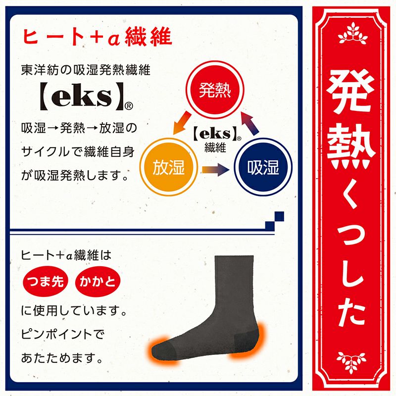 ヒート＋α繊維 東洋紡の吸湿発熱繊維【ｅｋｓ】 吸湿→発熱→放湿のサイクルで繊維自身が吸湿発熱します。 ムレない・冷めない・温かいんです。