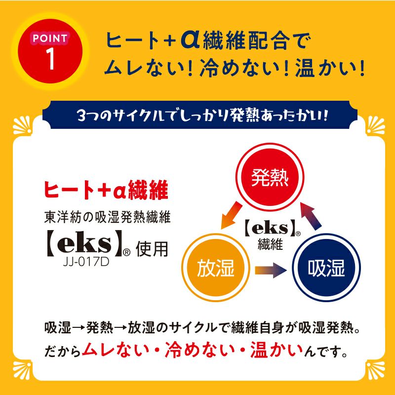 靴を選ばず履ける　温かい 冷めない ムレない　薄さ約1㎜