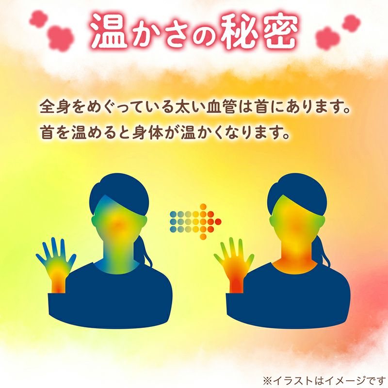 極暖かけぽか ３個入　首にある、全身をめぐっている太い血管をあたためると、身体が温かくなります。