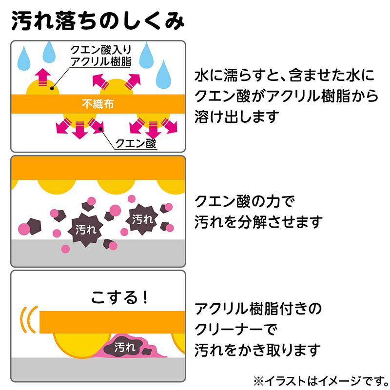 激落ちくん キッチンクリーナー クエン酸 16枚入