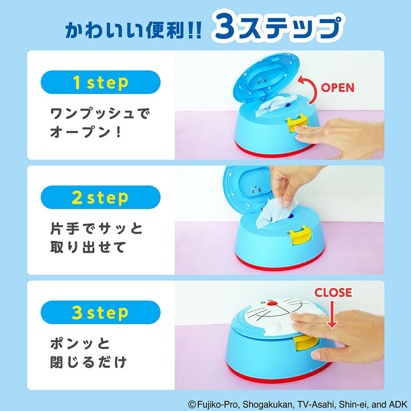 ドラえもん ウェットティッシュケース & 水99.9 ウェットティッシュ1個