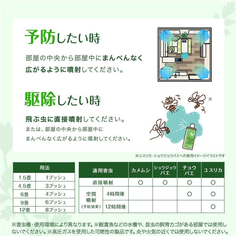 バルサン天然除虫菊飛ぶ虫ワンプッシュ１２０回