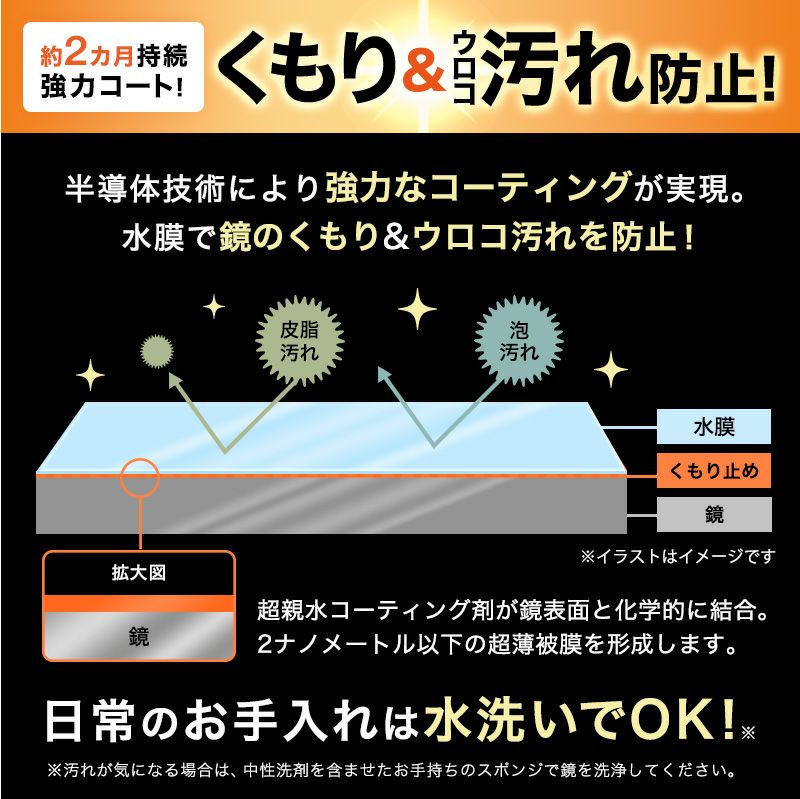 笑激SHOCK 浴室鏡のくもり止め