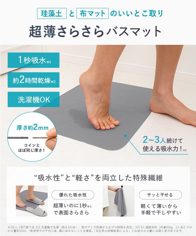 笑激SHOCK 超薄 さらさら バスマット グレー