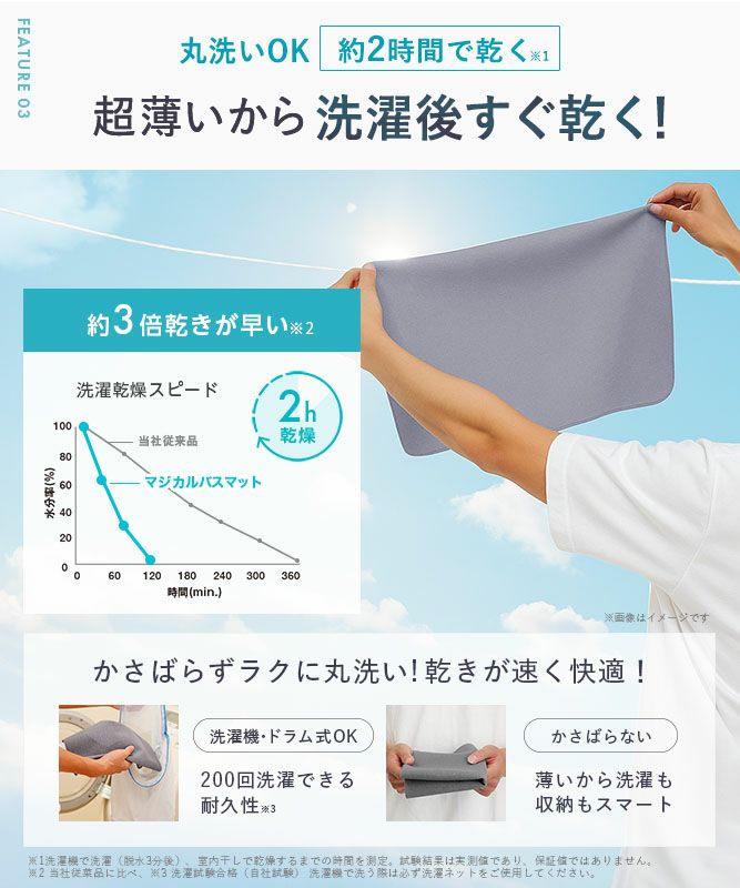 笑激SHOCK 超薄 さらさら バスマット グレー