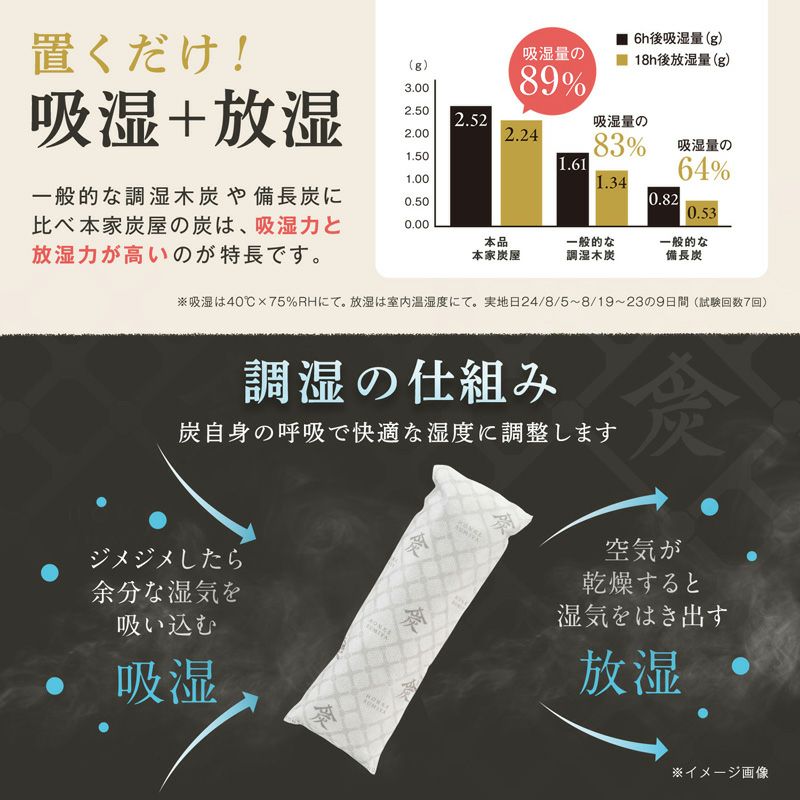 調湿・消臭 木炭 本家炭屋 スリムタイプL