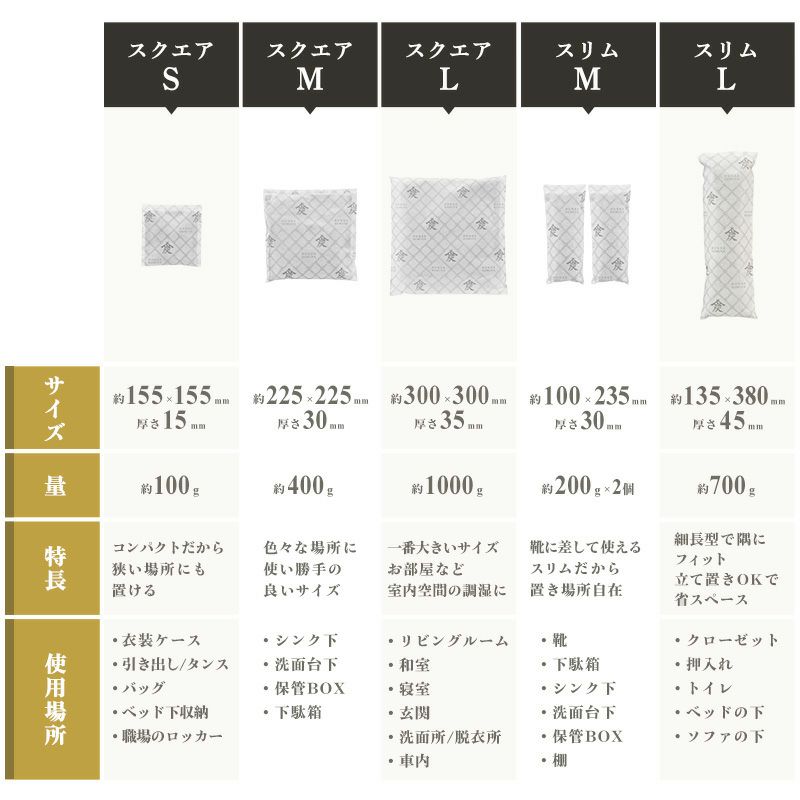 調湿・消臭 木炭 本家炭屋 スリムタイプL