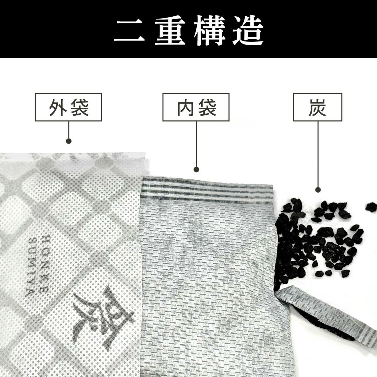 調湿・消臭木炭 本家炭屋 スリムタイプM