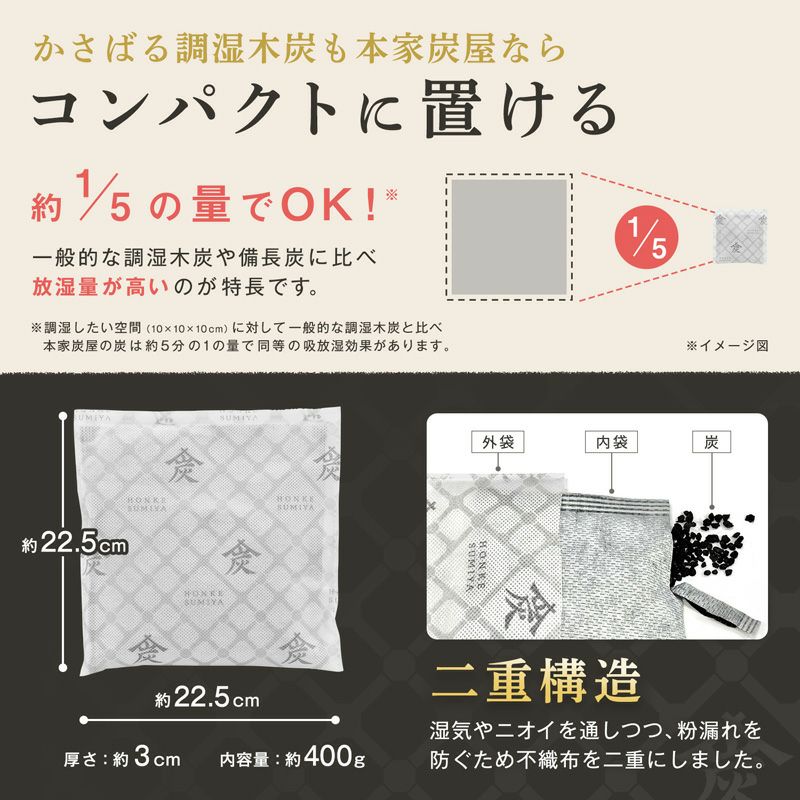 調湿・消臭木炭 本家炭屋 スクエアタイプM