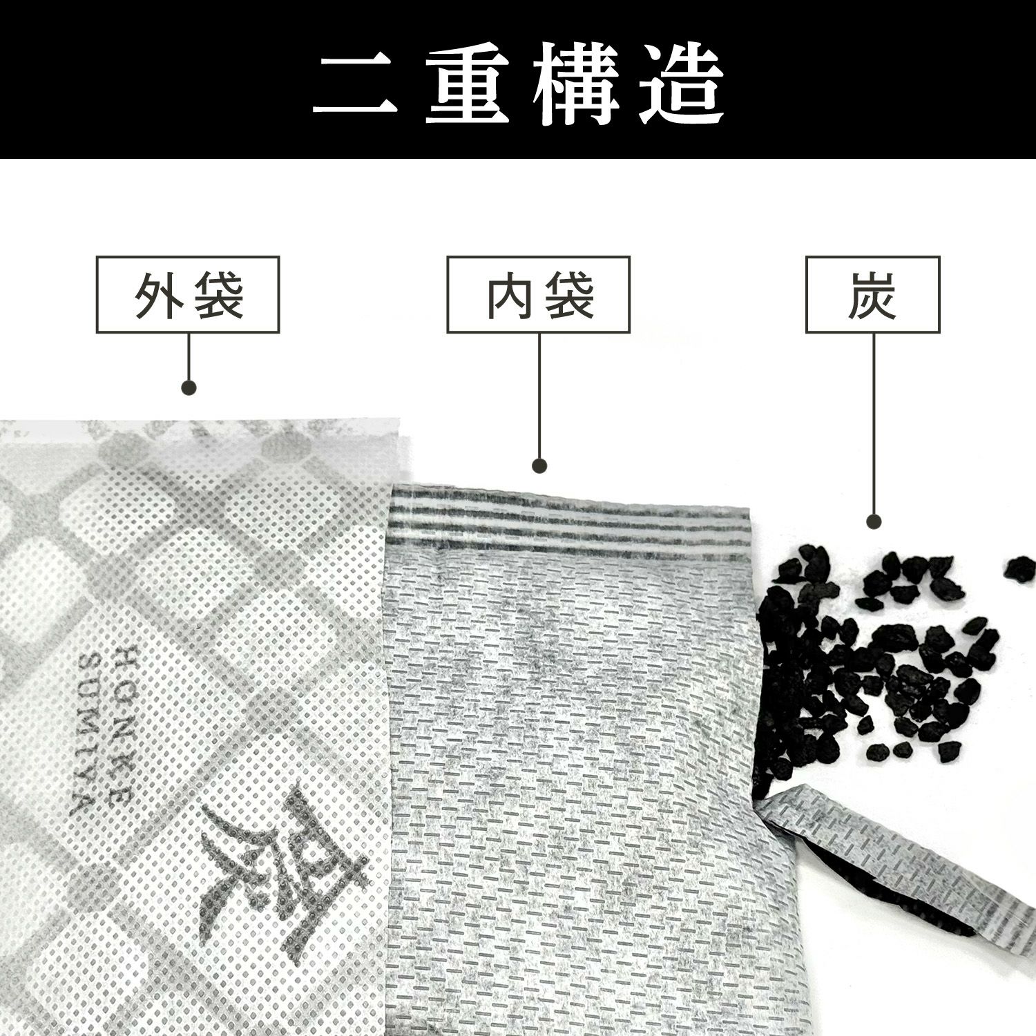 調湿・消臭木炭 本家炭屋 スクエアタイプS