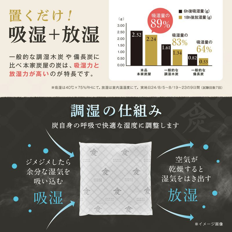 調湿・消臭木炭 本家炭屋 スクエアタイプL 4個セット