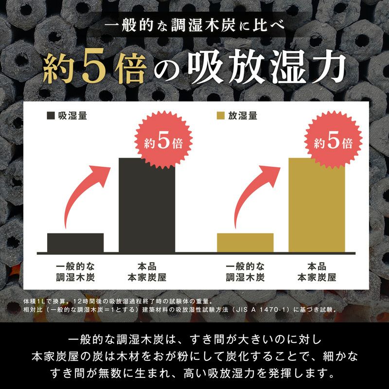 調湿・消臭木炭 本家炭屋 スクエアタイプL 8個セット