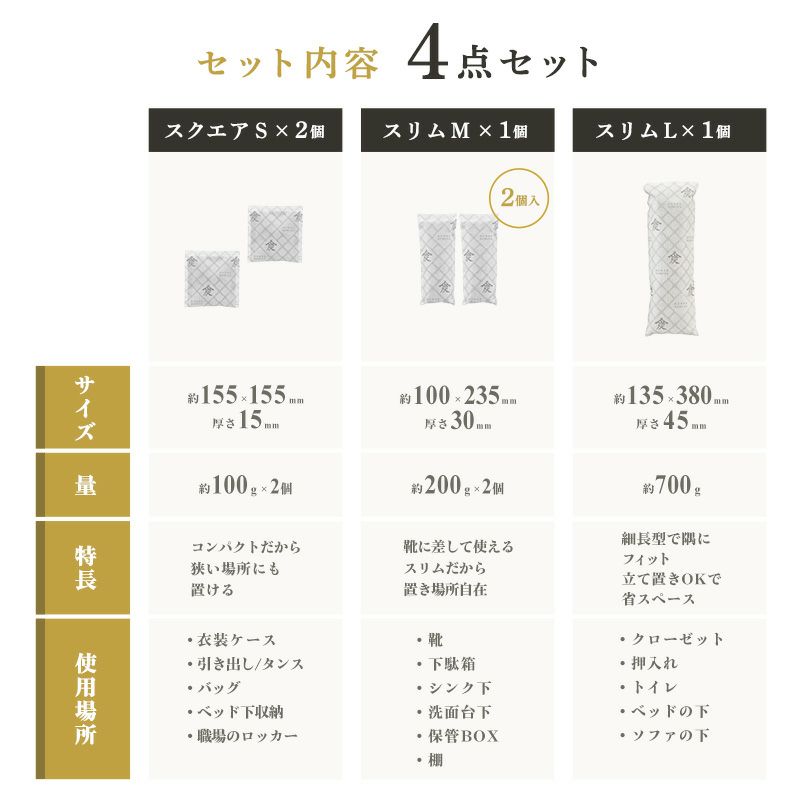 調湿・消臭木炭 本家炭屋 スクエアタイプS×2個 スリムタイプM×1個 スリムタイプL×1個