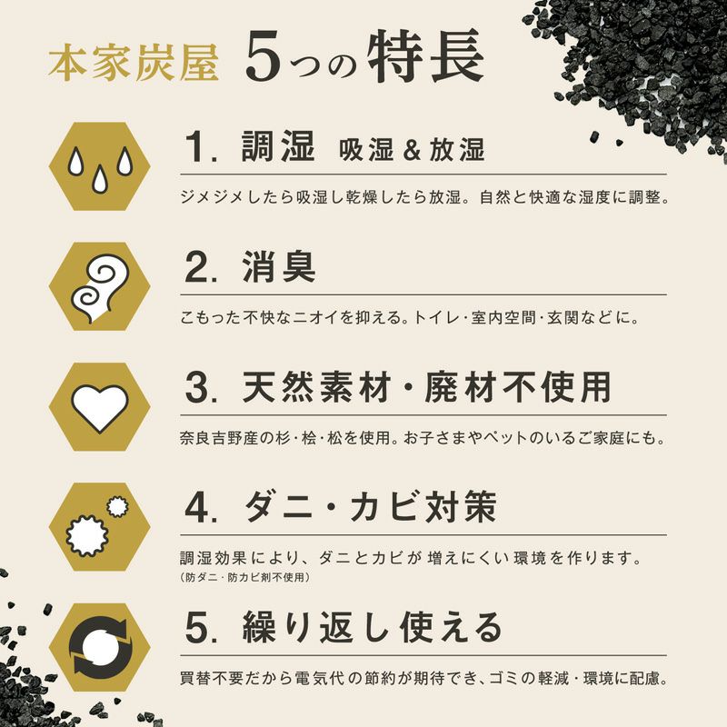 調湿・消臭木炭 本家炭屋 全種類1個ずつ 計5点セット