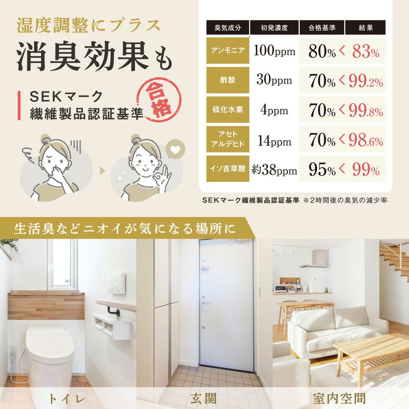 調湿・消臭木炭 本家炭屋 全種類1個ずつ 計5点セット