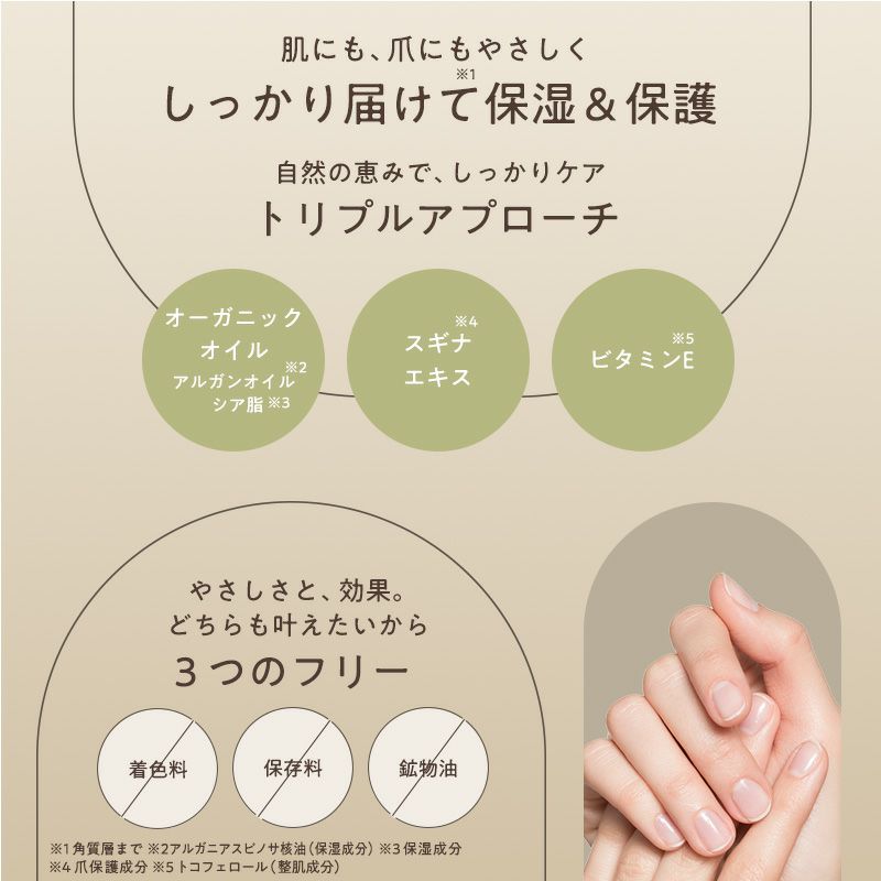 medene ネイルオイル ホワイトラベンダーの香り