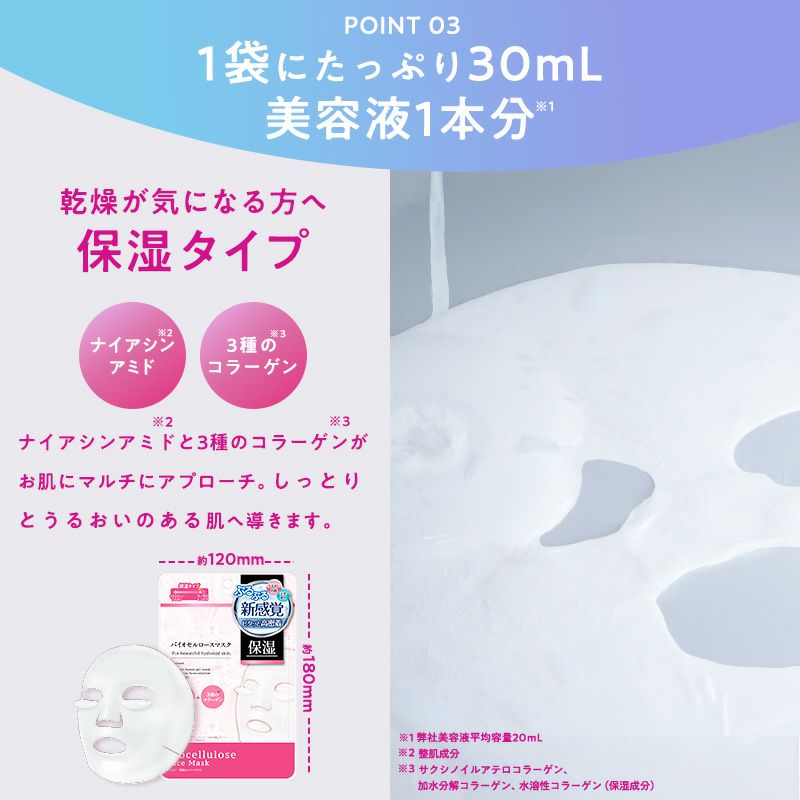 medene バイオセルロースマスク 保湿タイプ 