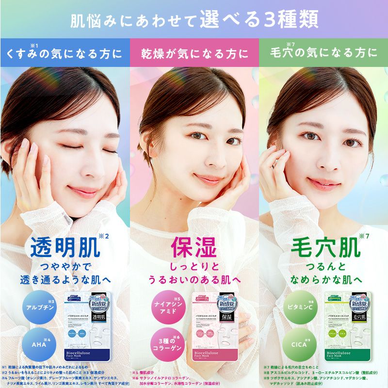 medene バイオセルロースマスク 毛穴肌タイプ