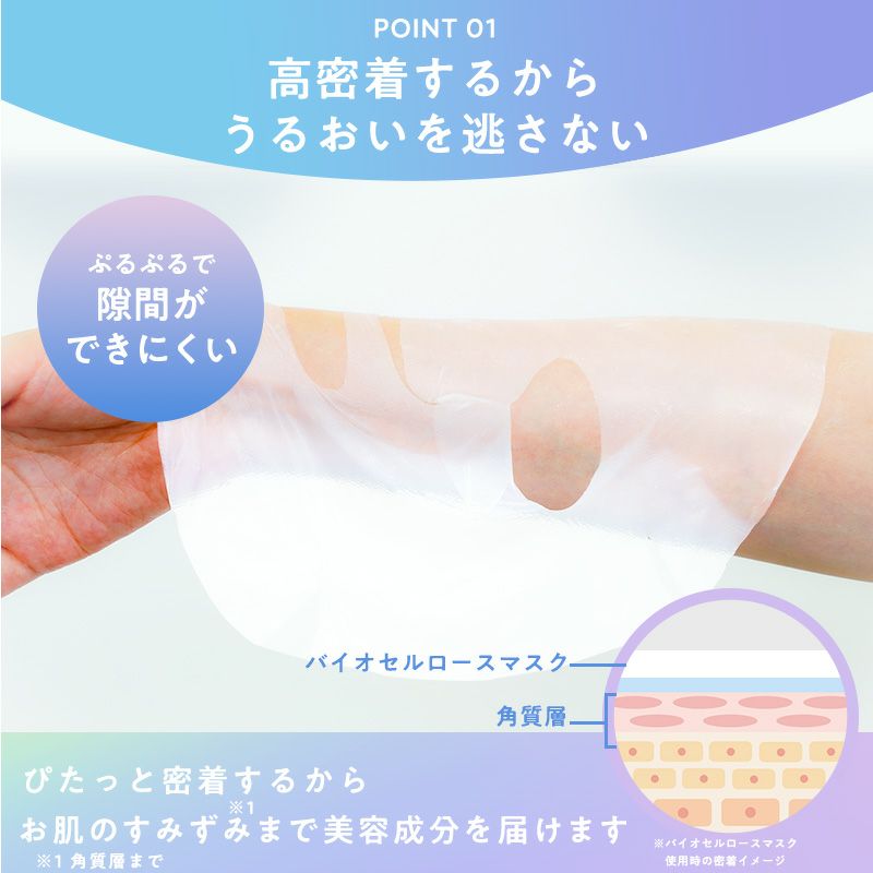 medene バイオセルロースマスク 透明肌タイプ 