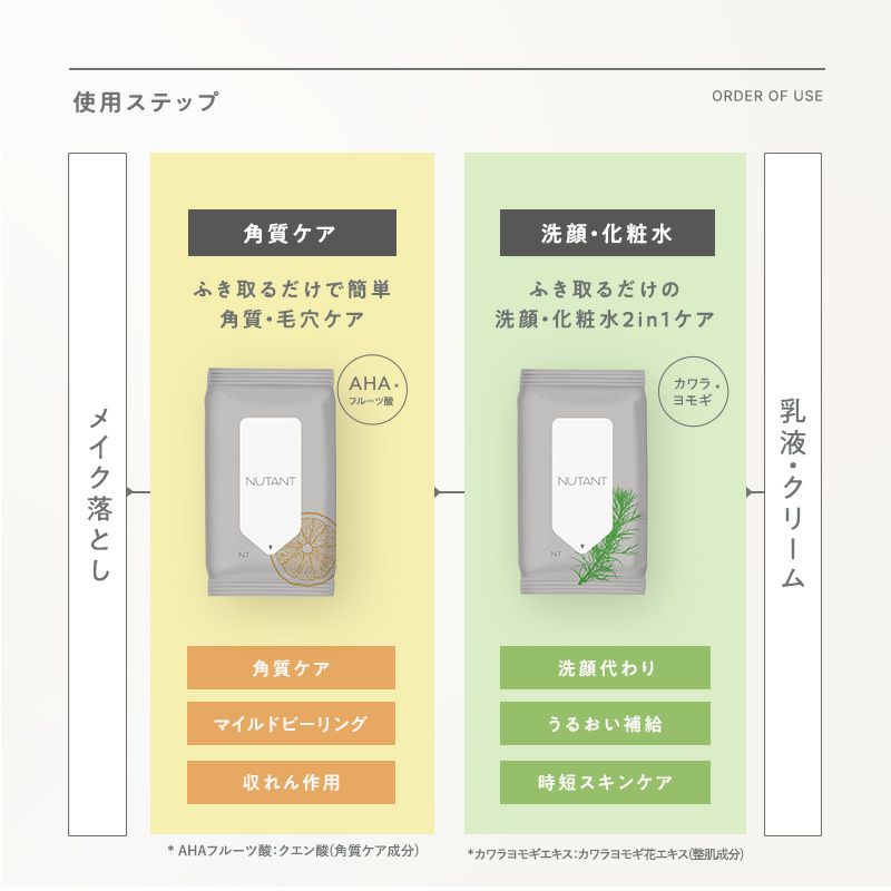 NUTANT 洗顔・化粧水シート