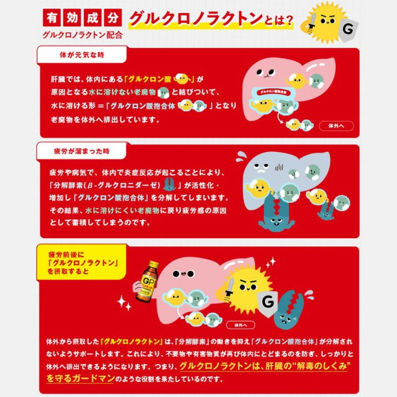 グロモントPREMIUM 100mL